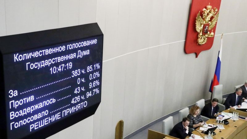 Votación en la Duma rusa.