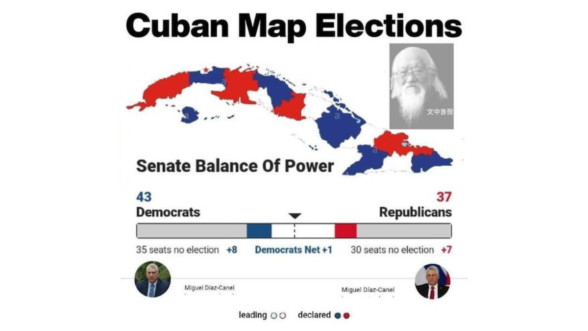 Meme cubano que circula por redes durante las Elecciones en EEUU.