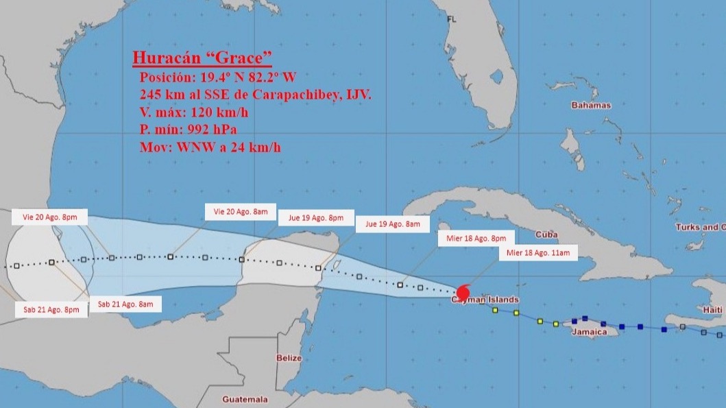Modelo de pronósticos del paso del huracán Grace.