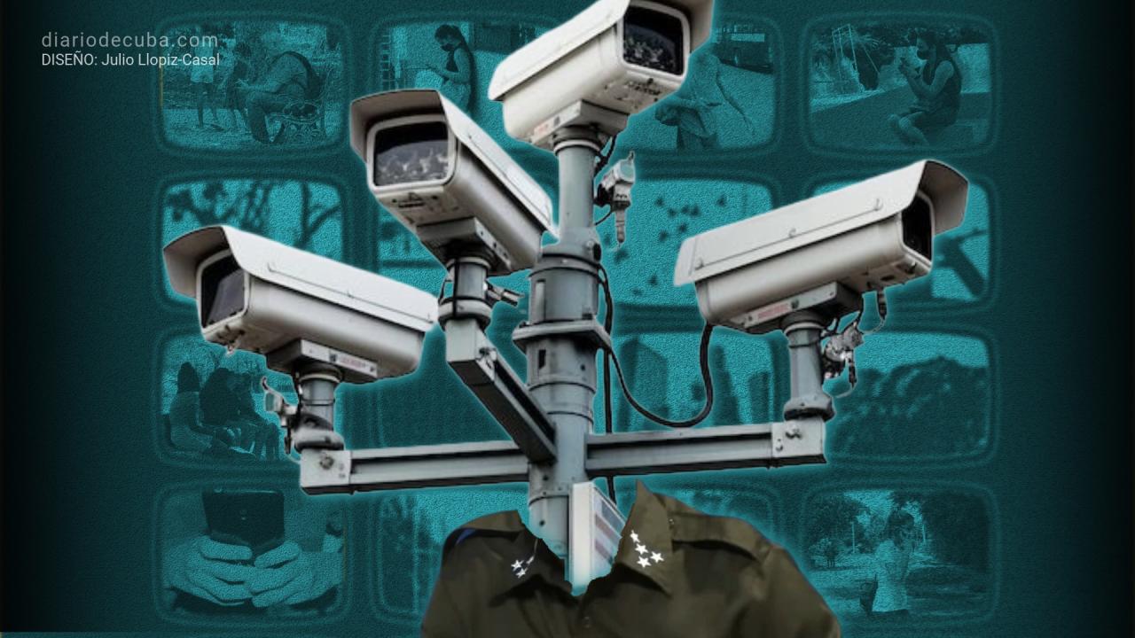 Ilustración sobre la vigilancia estatal en Cuba.