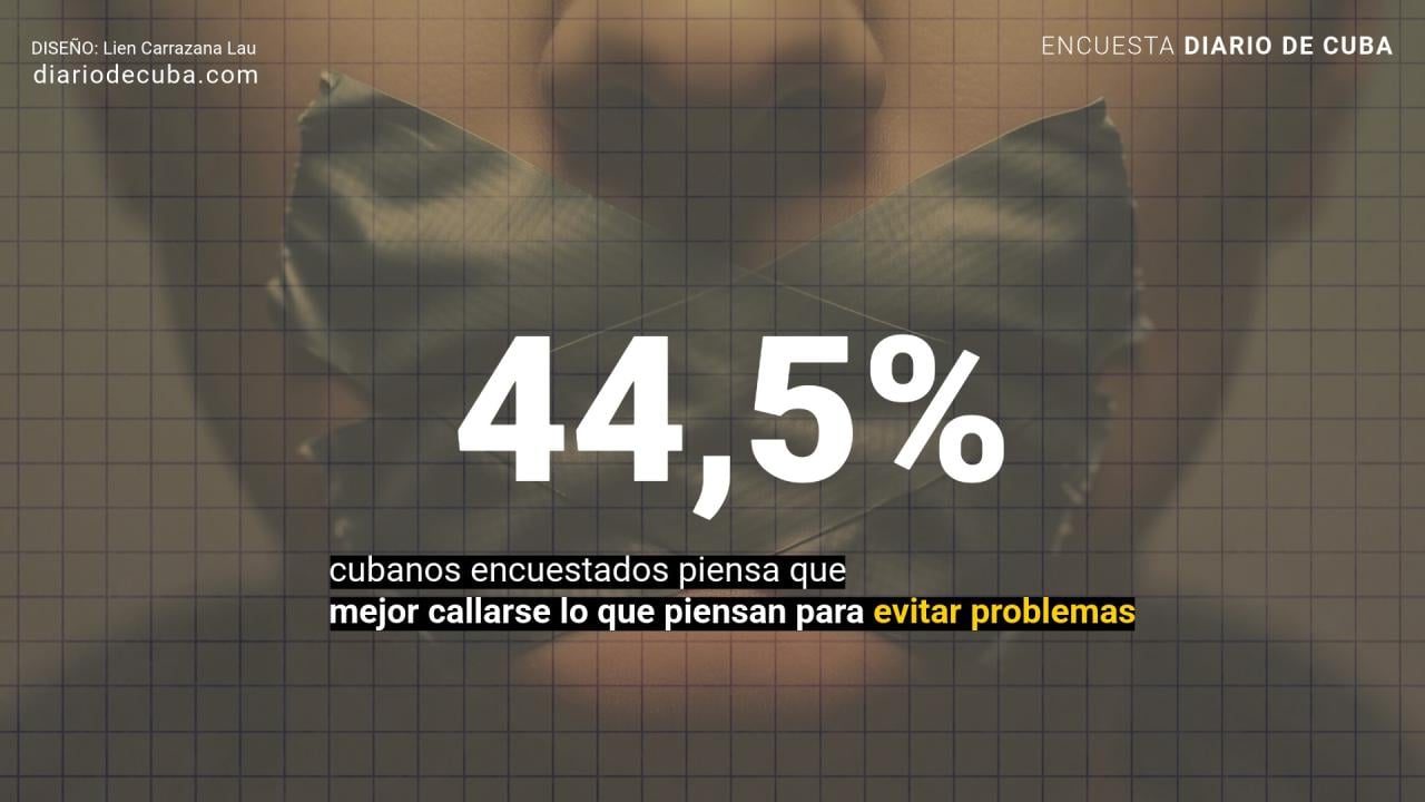 Ilustración.