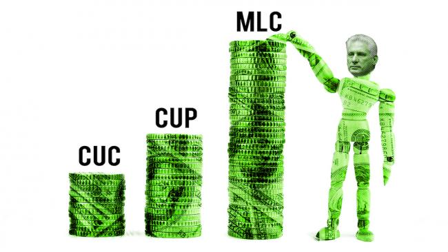 Ilustración: Miguel Díaz-Canel, CUC, CUP y MLC.