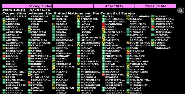 Resultado de la votación en la ONU.