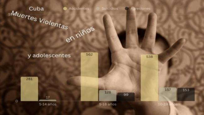 Ilustración.