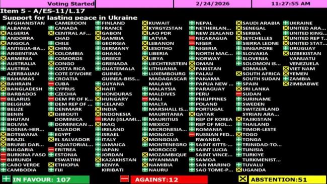 Resultado de la votación en la ONU.