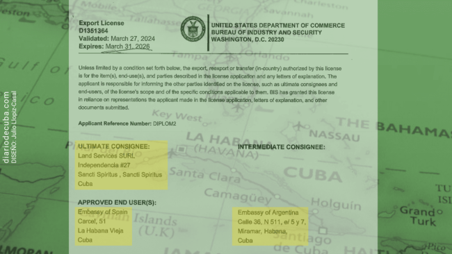 Licencia de exportación de EEUU a favor de Landservi en Cuba.