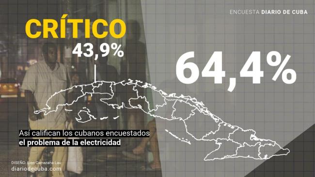 Ilustración.
