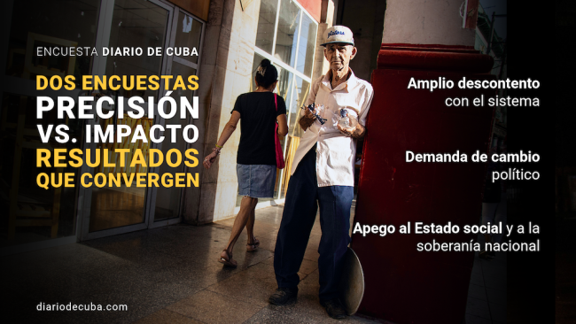 Datos de la tercera encuesta de DDC aplicada por Cubadata. De fondo, un anciano vende artículos en La Habana.