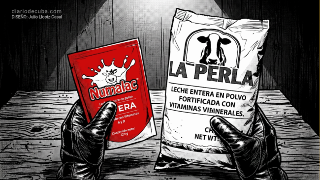 Ilustración: productos lácteos La Perla y Numalac.