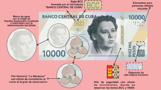 Nuevo billete de 10.000 pesos cubanos.