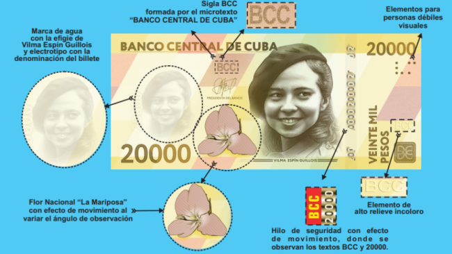 Billete de 20.000 pesos cubanos.