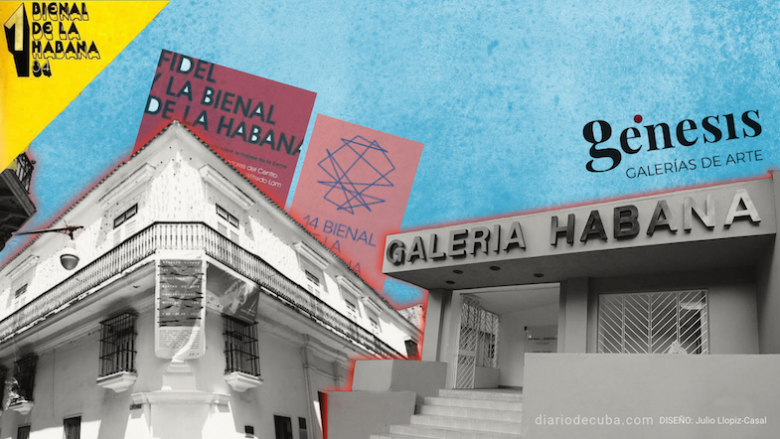 Sedes, carteles y logotipos de instituciones culturales en Cuba.