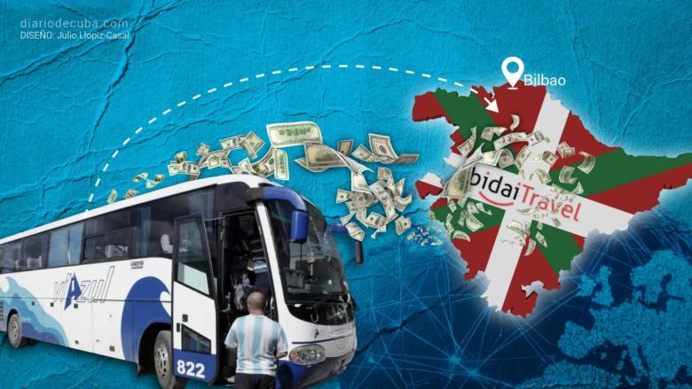 Viazul, otra empresa cubana conectada a Bilbao.