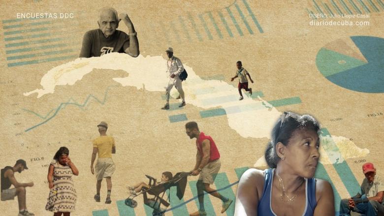 Ilustración: cubanos sobre un mapa de la Isla.